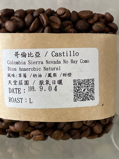 Coffee photo review barista cafe specialty coffee