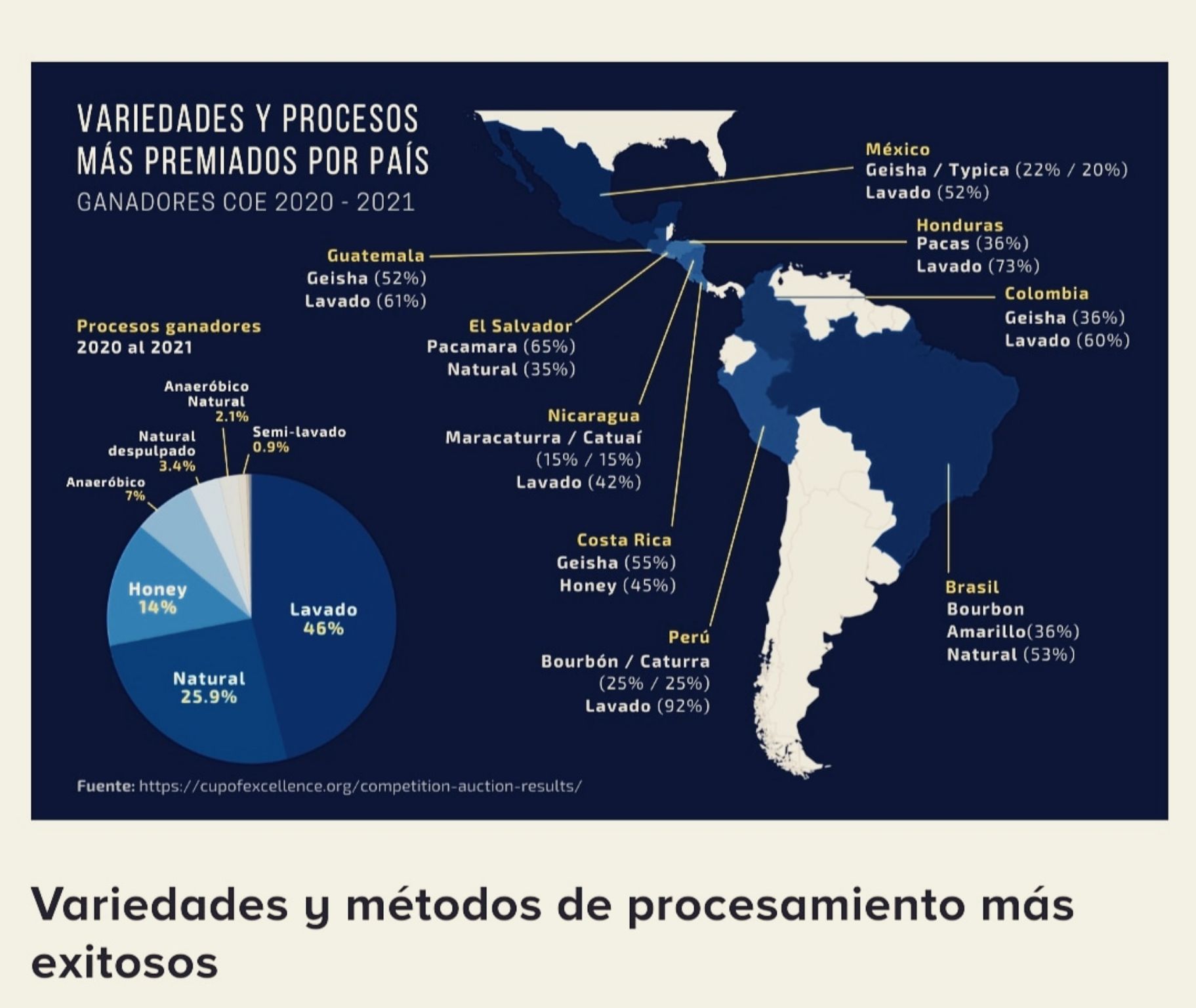 Por aquí les dejo esta buena información.