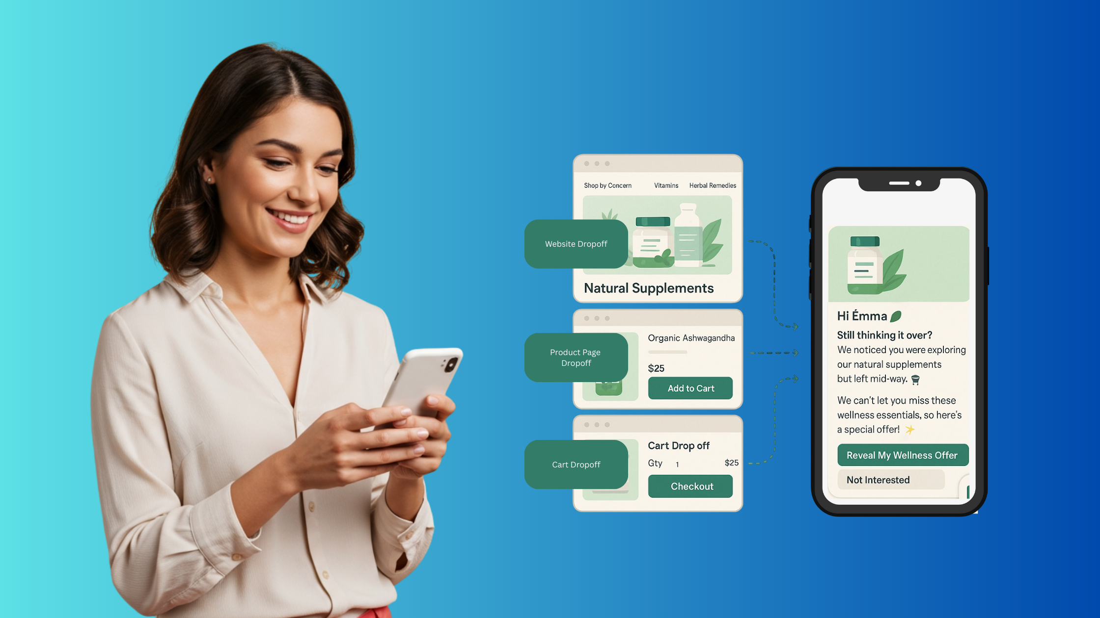 Abandoned Cart? How WhatsApp Recovers Lost Deals