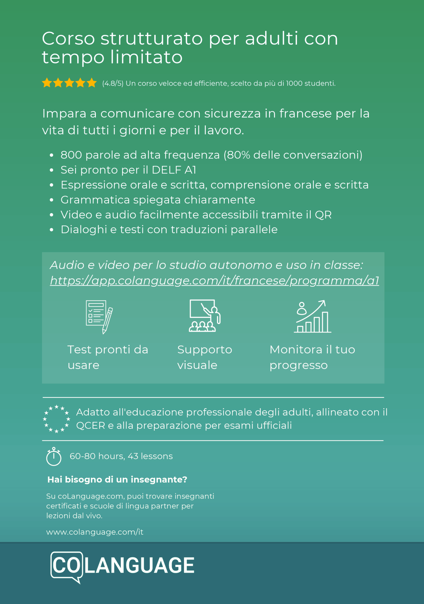 Imparare il francese per principianti: corso A1 con app, video e audio