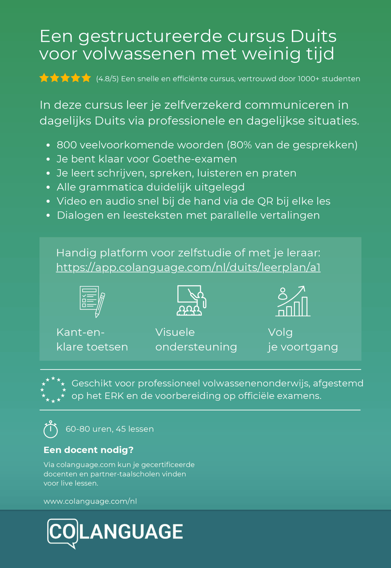 Duits leren voor beginners - Snel en praktisch naar A1!