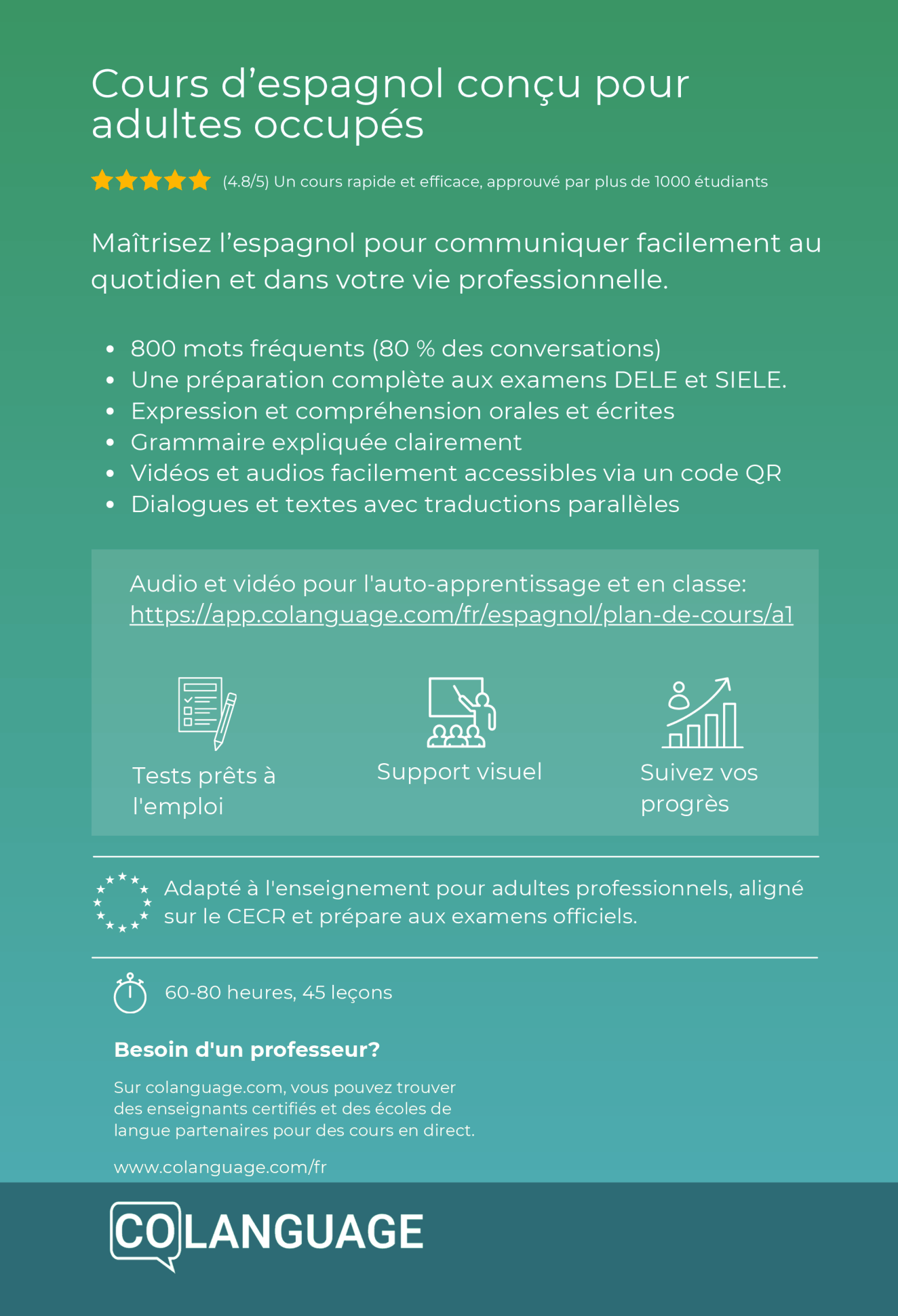 Apprendre l'espagnol pour débutants : Cours A1 avec un plan de formation complet