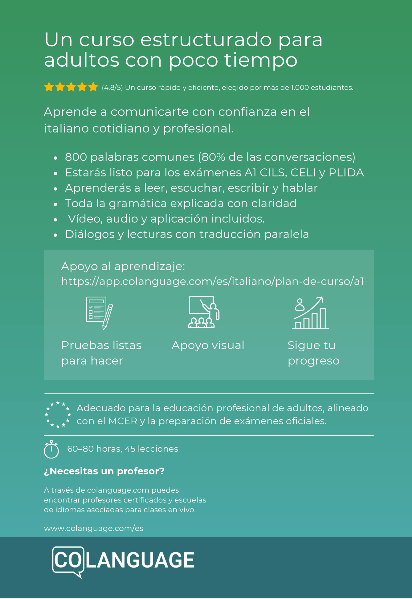 Aprender Italiano para principiantes: Curso A1 estructurado con audio y app