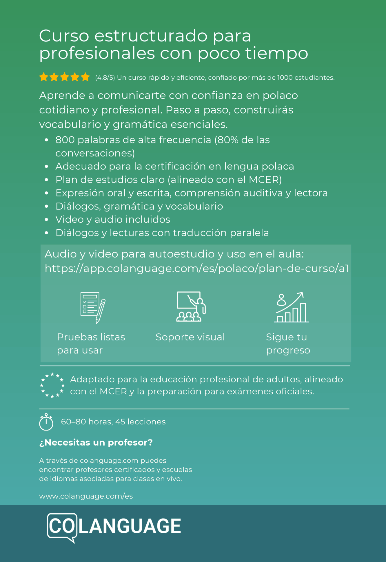Aprender Polaco A1 para principiantes. Curso estructurado para profesionales con audio