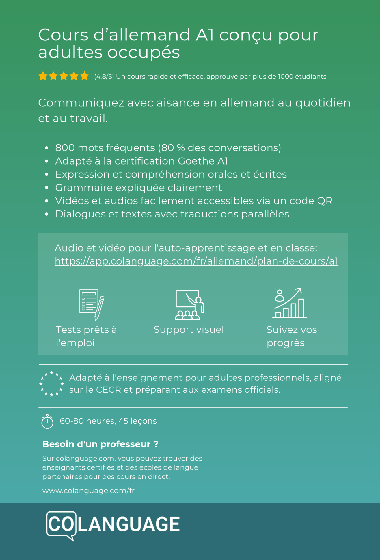 Apprendre l'allemand pour débutants : Cours A1 adapté à la vie quotidienne et au travail avec audio