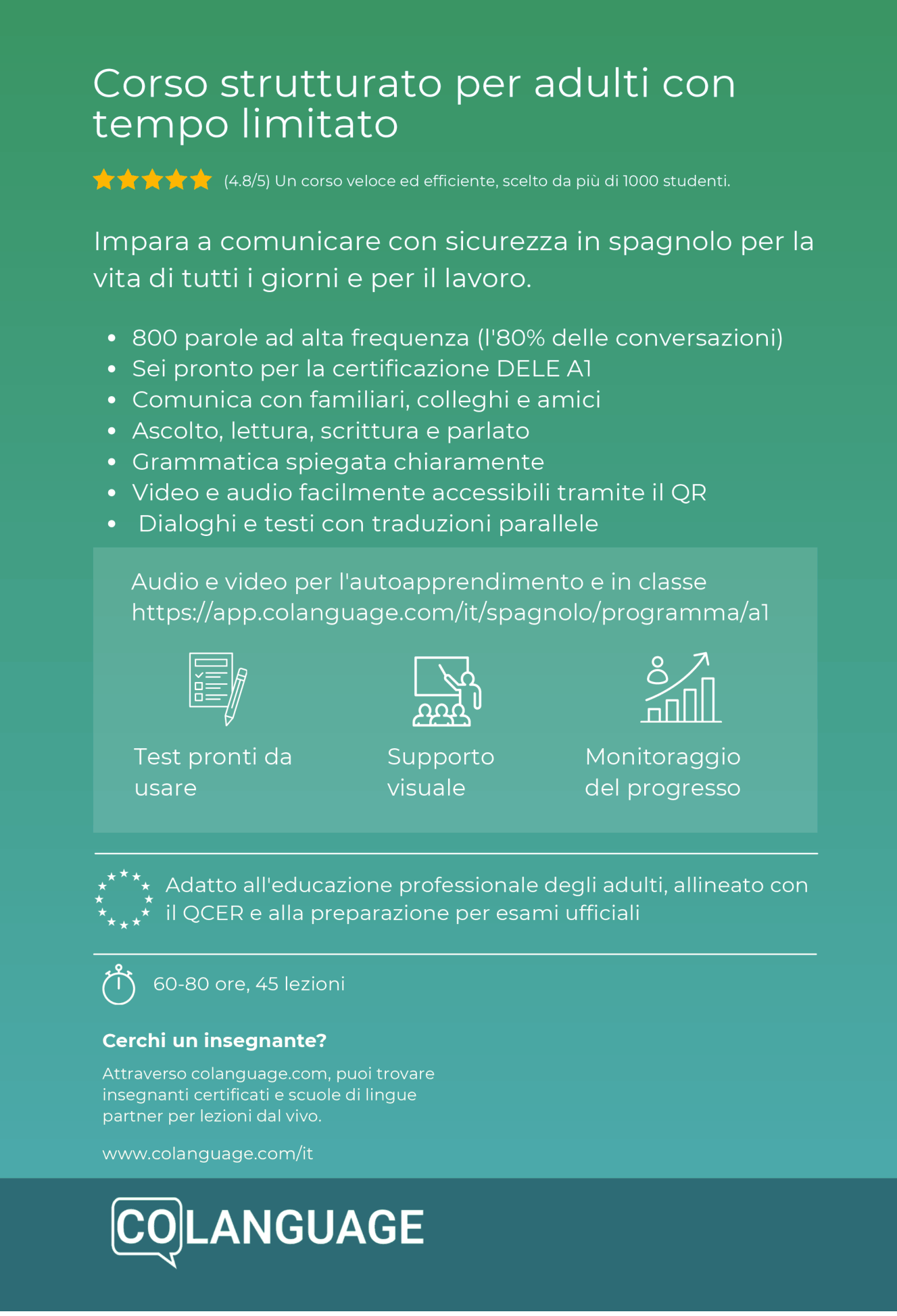 Imparare lo spagnolo per principianti: Corso A1 per il lavoro e la vita quotidiana