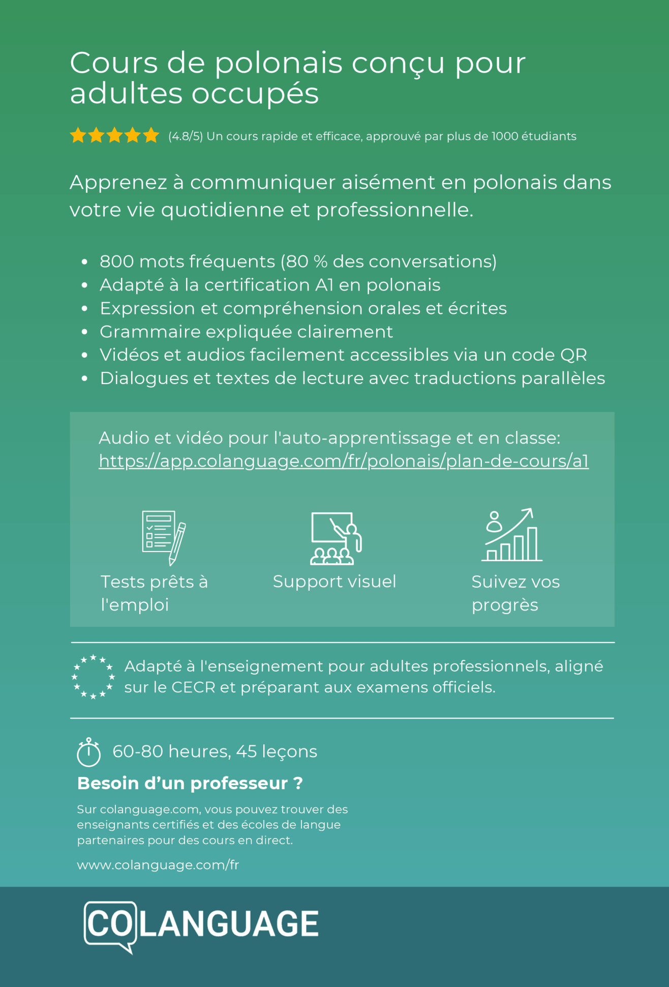 Apprendre le polonais pour débutants : Cours A1 complet avec support audio et vidéo