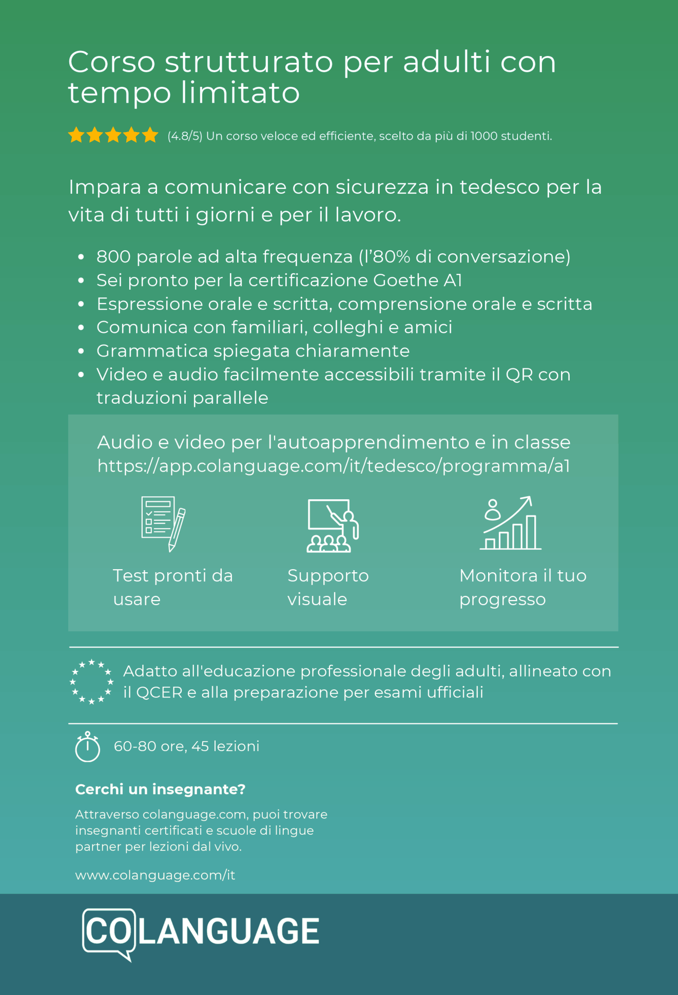 Imparare il tedesco per principianti: Corso completo A1 con audio e video