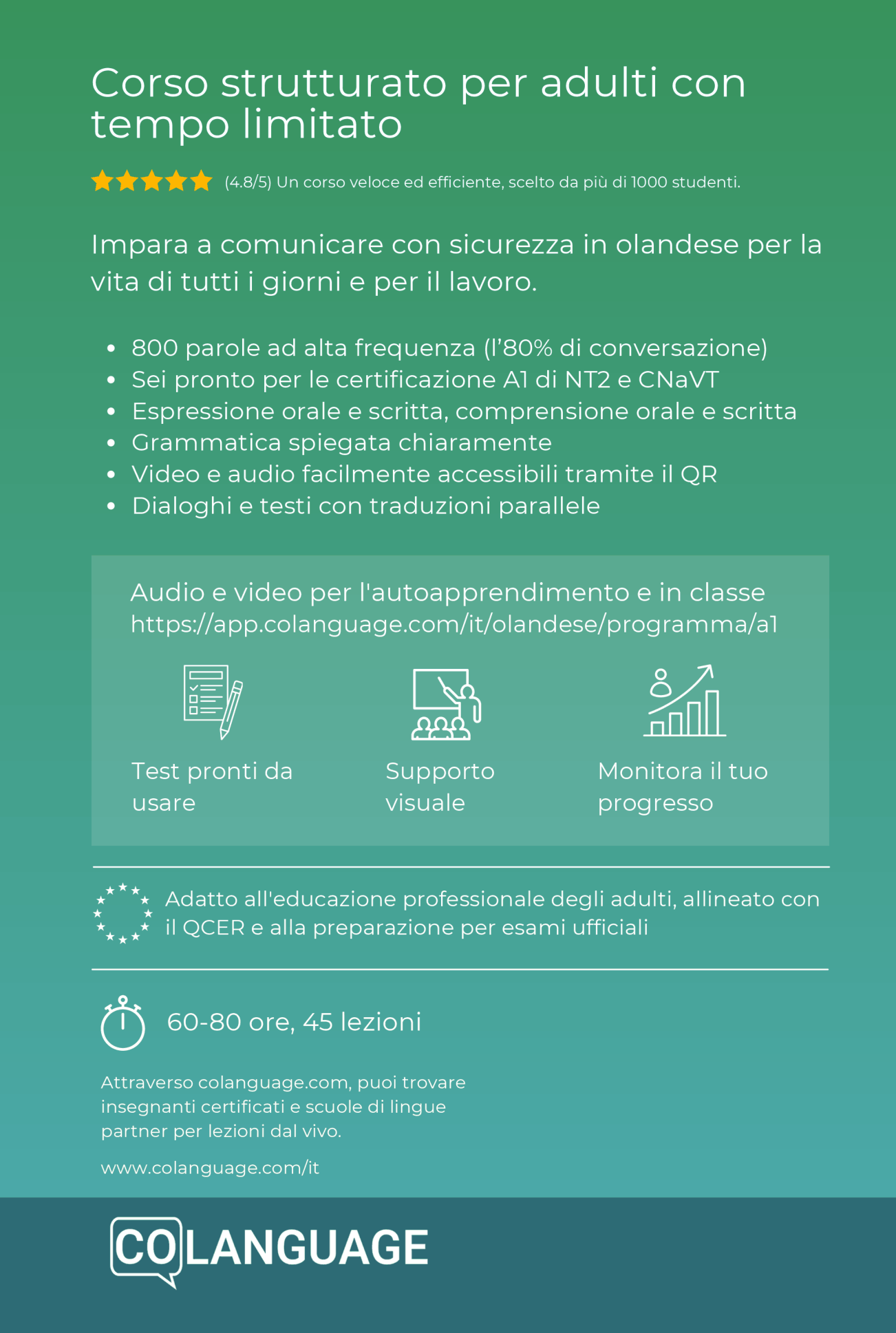 Imparare l'olandese per principianti: Corso strutturato A1 con app e audio