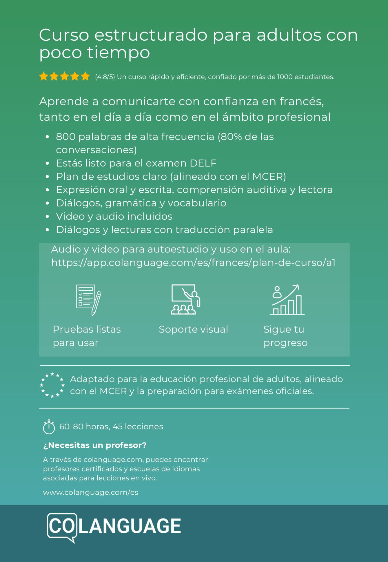 Aprender francés para principiantes: curso práctico A1 con app, audio y video
