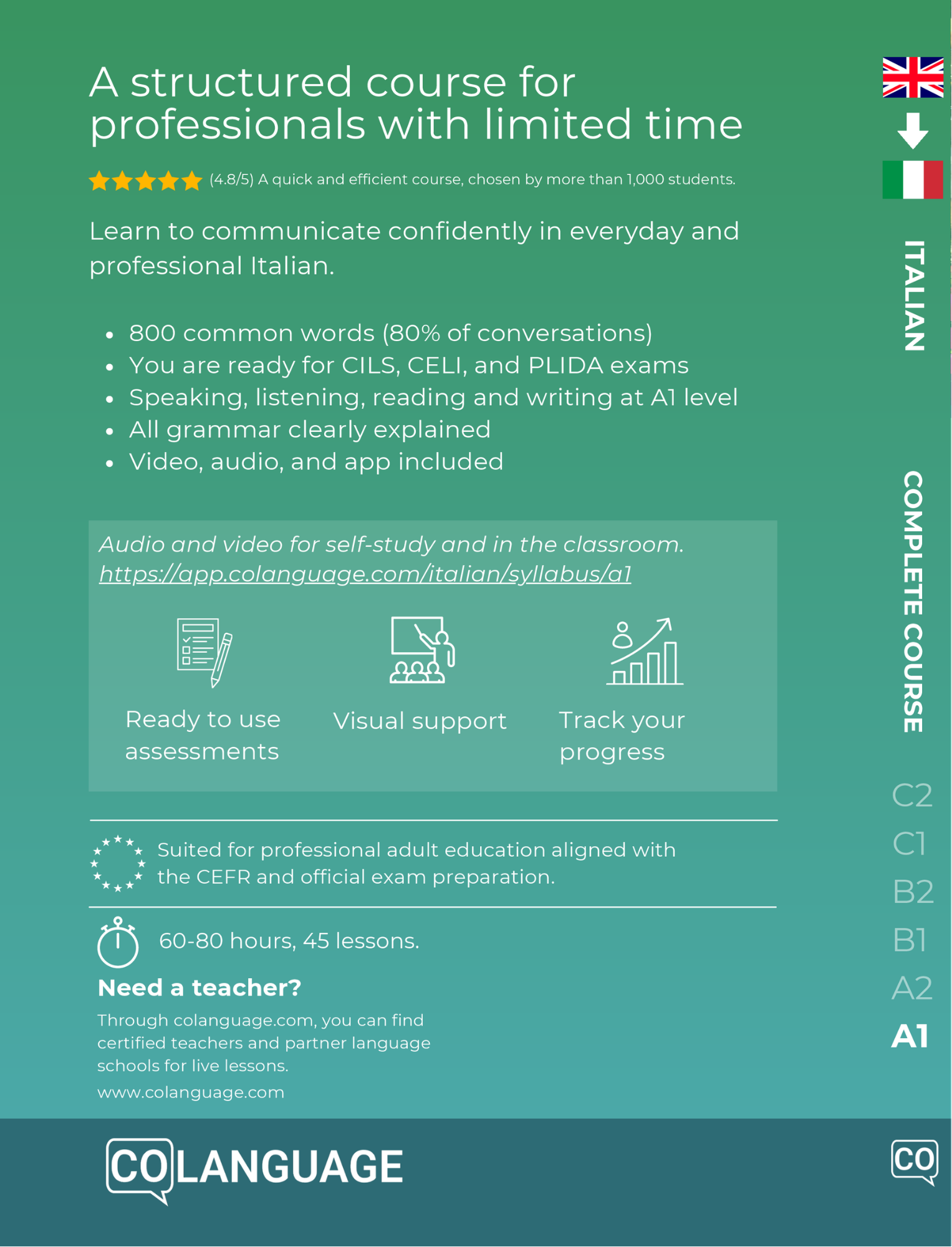 Learn Italian for beginners - A structured A1 course for work & daily life