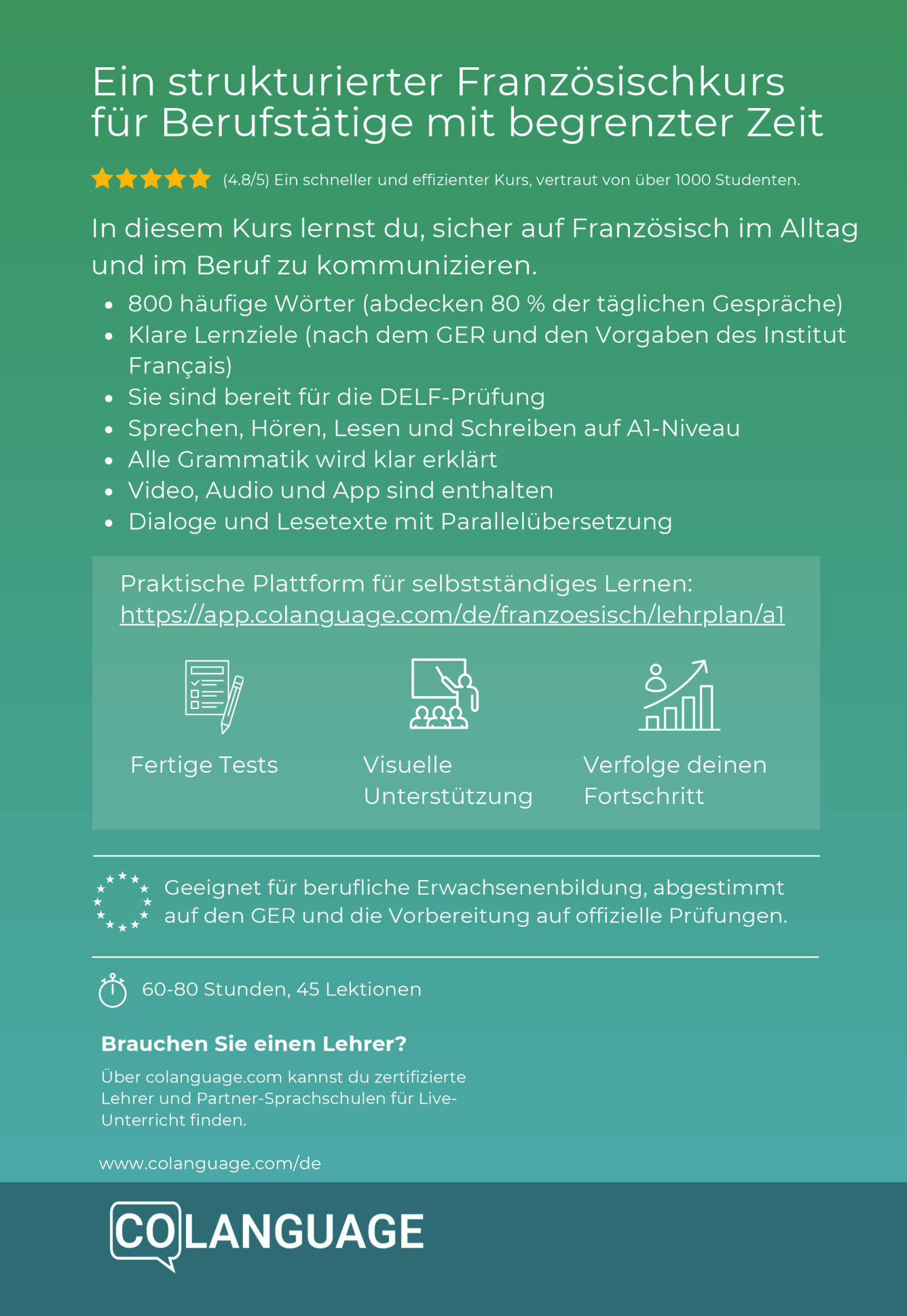 Französisch lernen für Anfänger : Ein praktischer A1-Kurs in 45 Lektionen