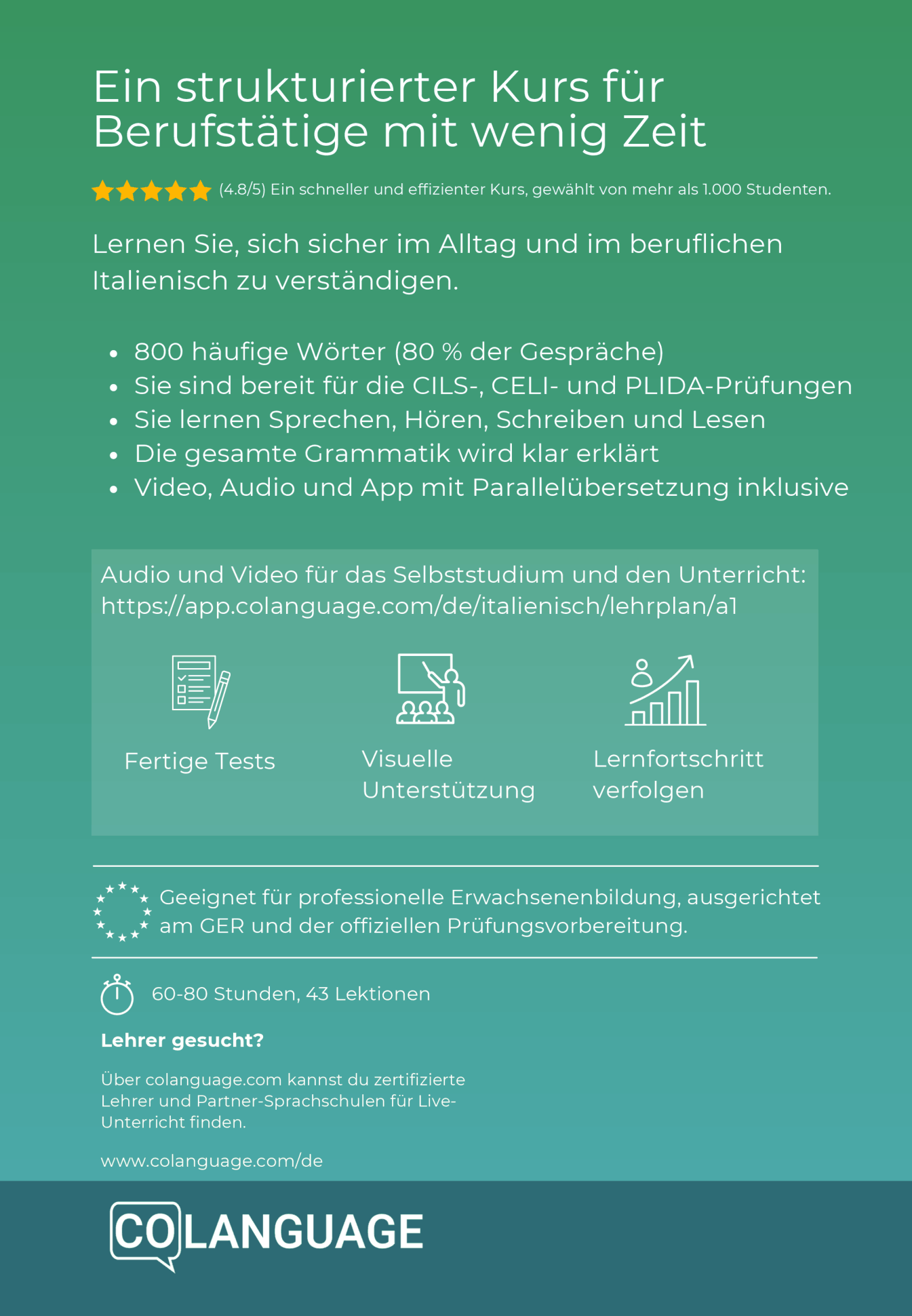 Italienisch lernen für Anfänger – Ein strukturierter A1-Kurs mit Audio