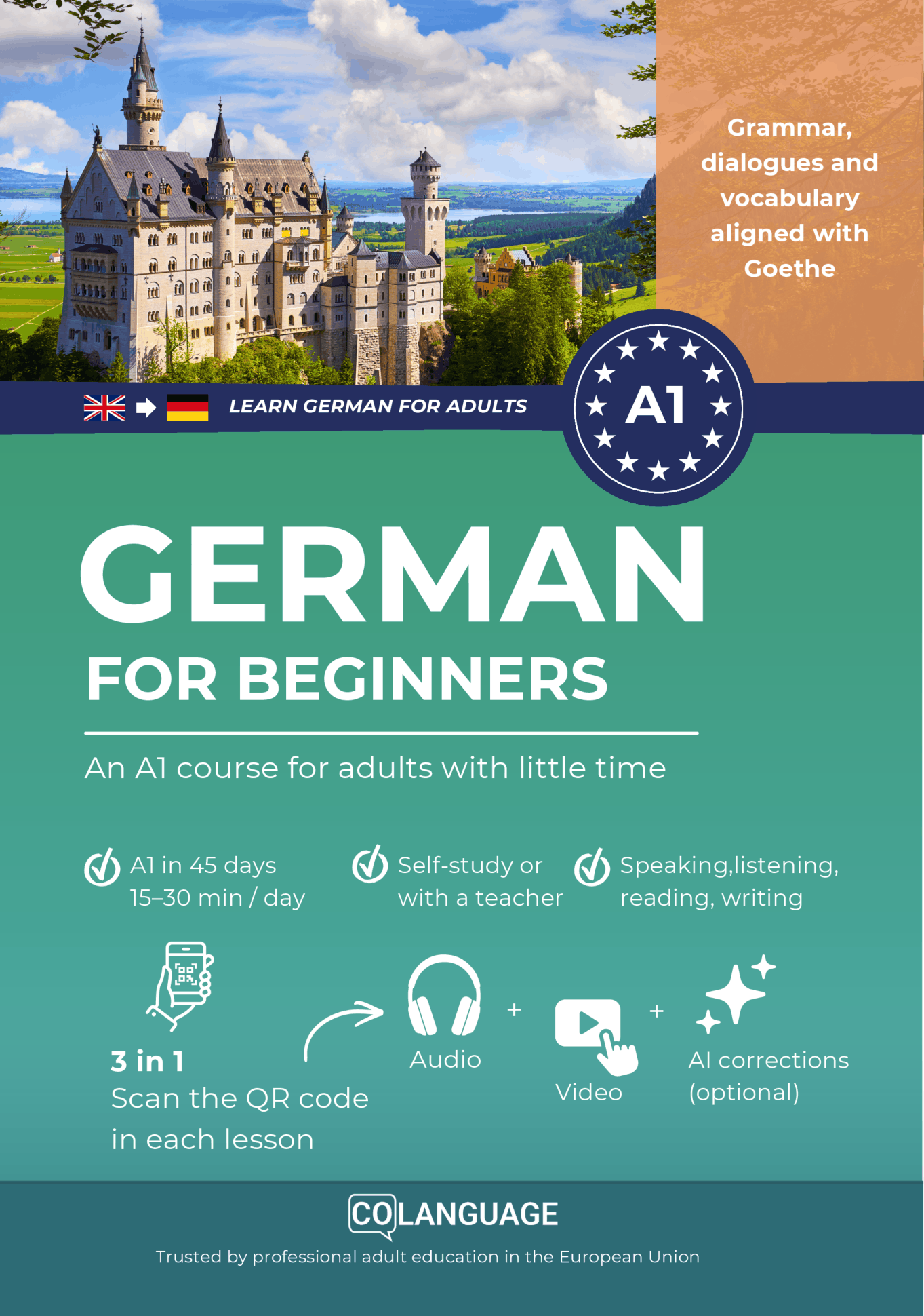 The German state passive (Zustandspassiv) | Learn German
