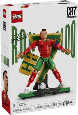 Cristiano Ronaldo – Soccer Legend