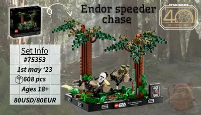 Check out my review of the Lego Star Wars 75353 Endor Speeder Chasediorama. I thought I could try making a review and he