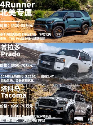 🔥硬派越野车盘点，硬汉心中的大玩具