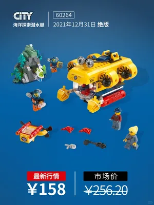 城市系列正品市场行情分享（五）