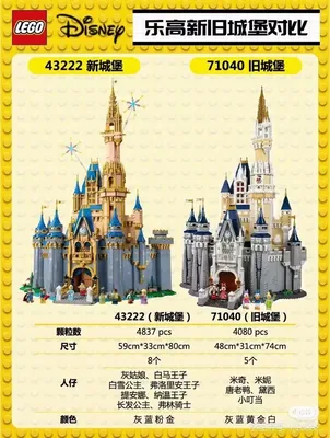 收乐高新迪宝