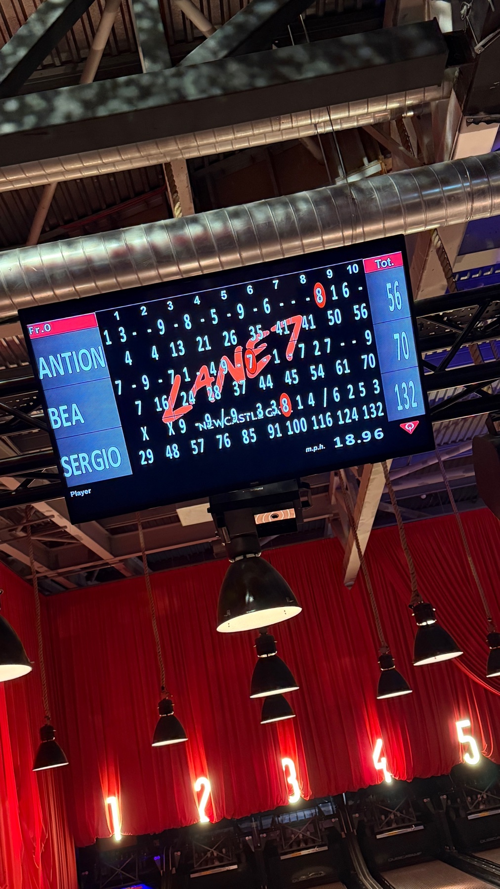 A digital scoreboard displays the scores for a bowling game with players named ANTION, BEA, and SERGIO. The scoreboard is mounted above bowling lanes, with red curtains and industrial lighting visible in the background.