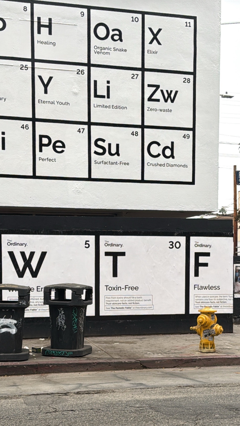 A billboard with a periodic table-style design, humorously playing on the acronym "WTF." The image is a street-level shot with a fire hydrant in the foreground.