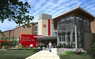 Graduate School at Maryville University of Saint Louis