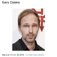 User profile image