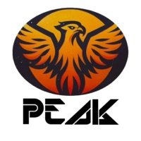 Peak Collects