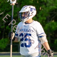 Gavin Sorensen