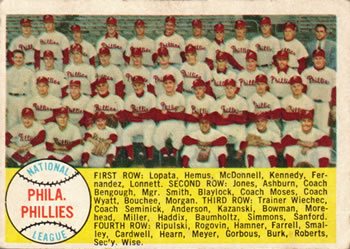Philadelphia Phillies