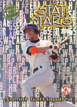 Nomar Garciaparra