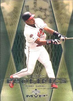 Manny Ramirez