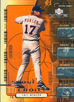 Eric Munson