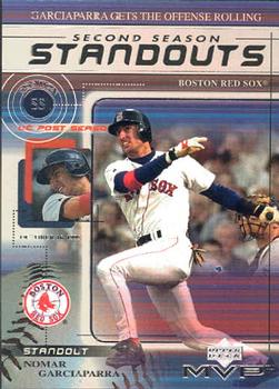 Nomar Garciaparra