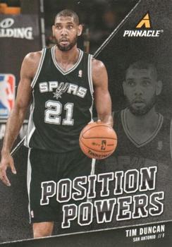Tim Duncan