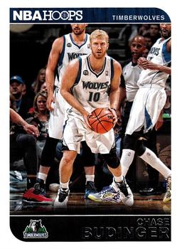 Chase Budinger