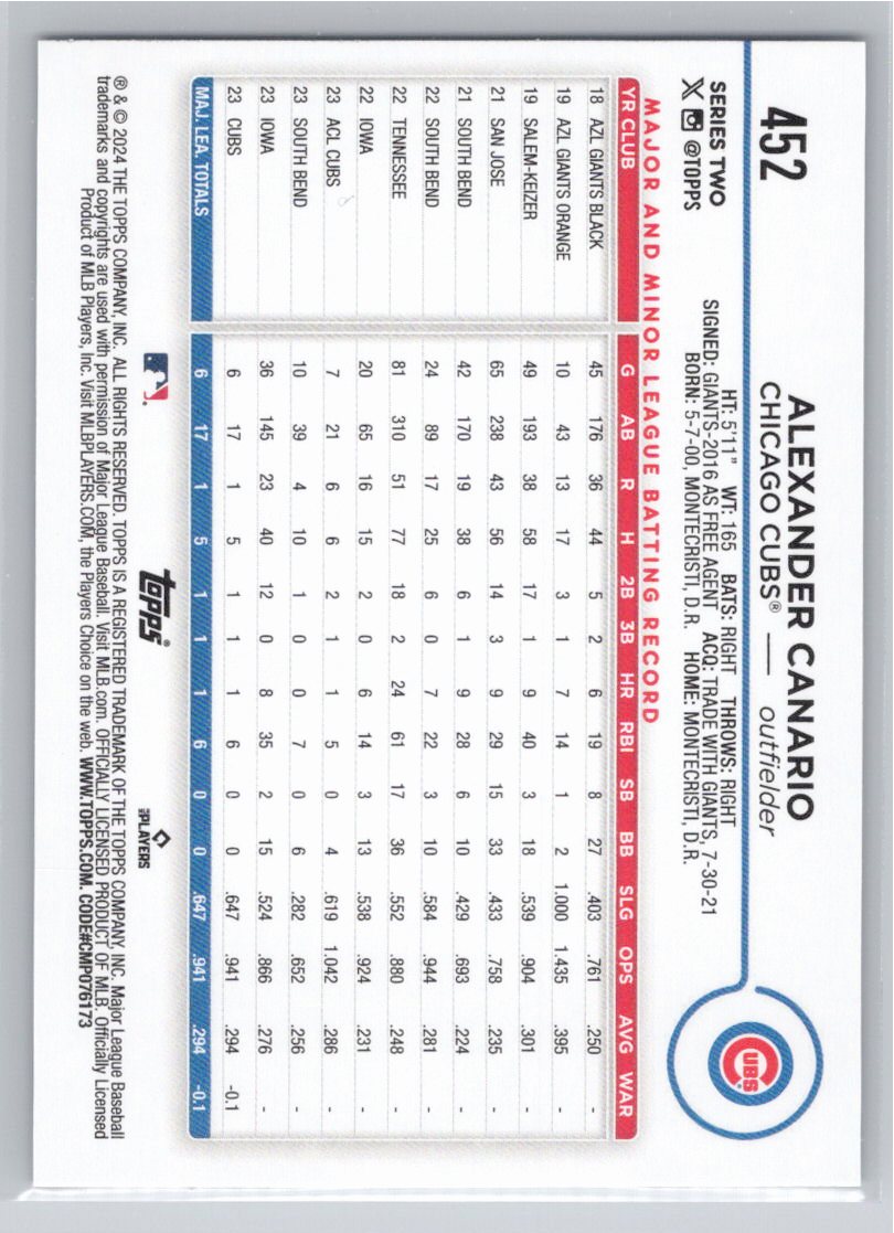 Card back