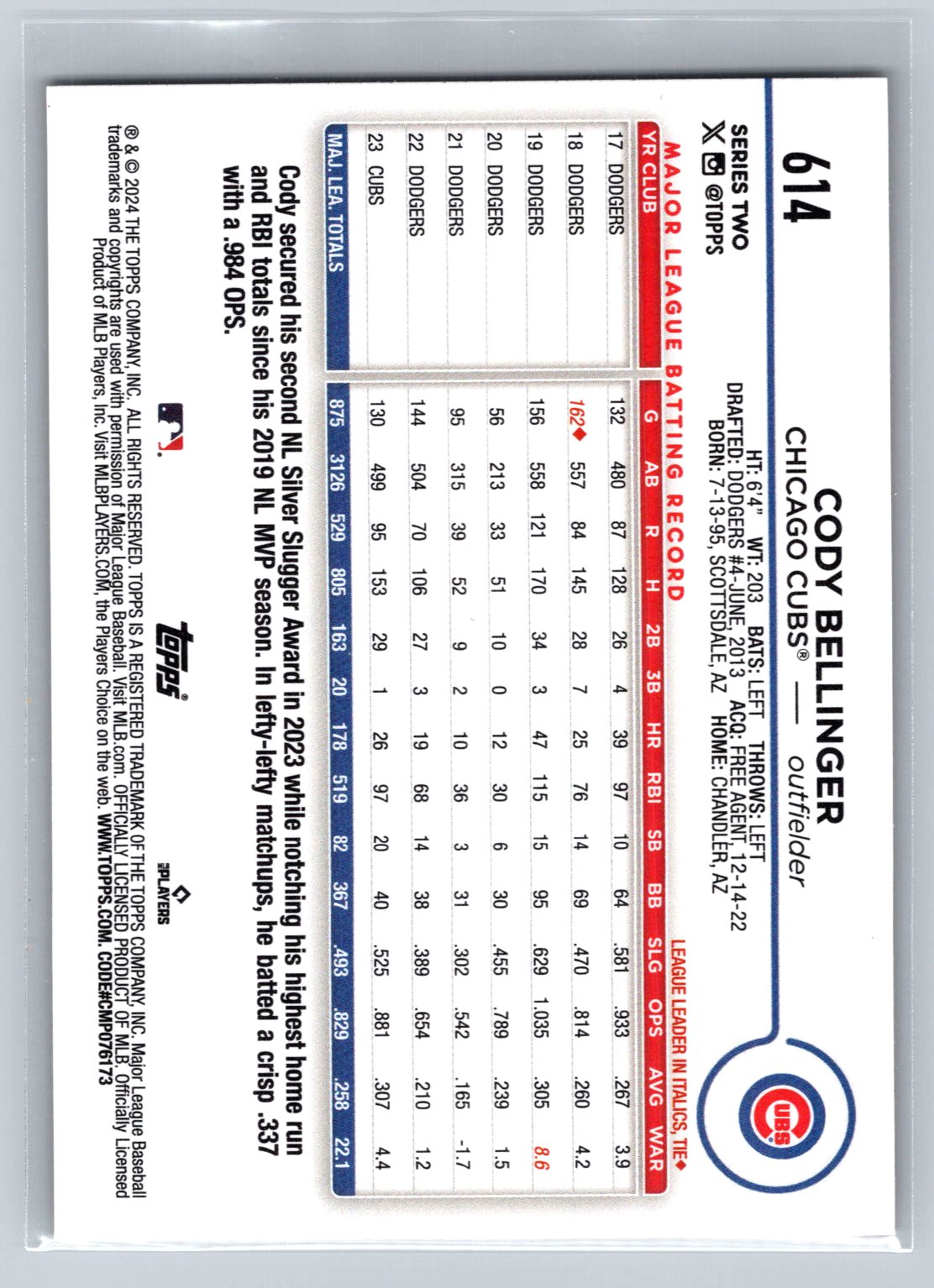Card back