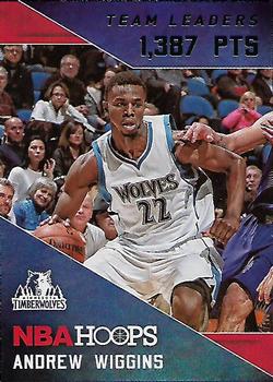 Andrew Wiggins