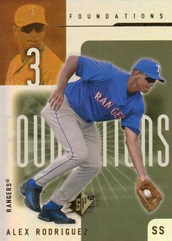Alex Rodriguez