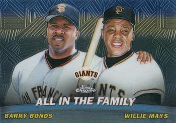 All in the Family (Barry Bonds / Willie Mays)