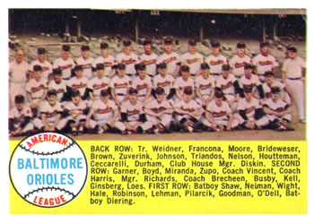 Baltimore Orioles