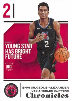 Shai Gilgeous-Alexander