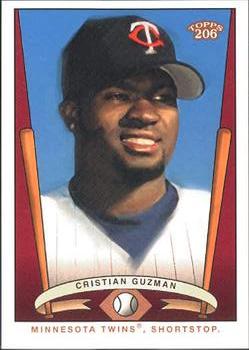 Cristian Guzman