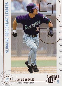 Luis Gonzalez