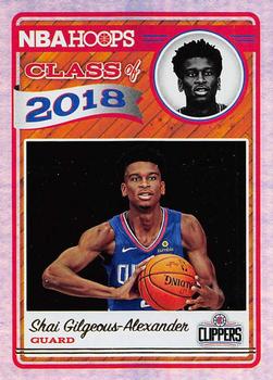 Shai Gilgeous-Alexander