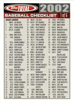 Checklist