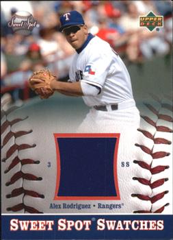 Alex Rodriguez