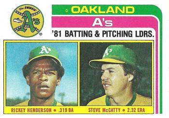 A's Leaders / Checklist (Rickey Henderson / Steve McCatty)