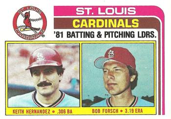 Cardinals Leaders / Checklist (Keith Hernandez / Bob Forsch)